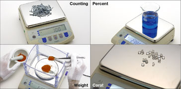 four weighing modes
